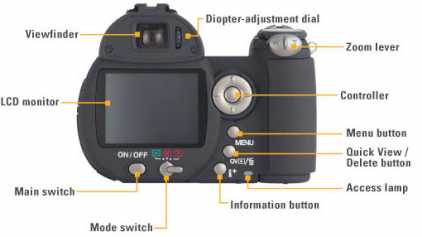 Photo: Sells Cameras MINOLTA - DIMAGE Z5