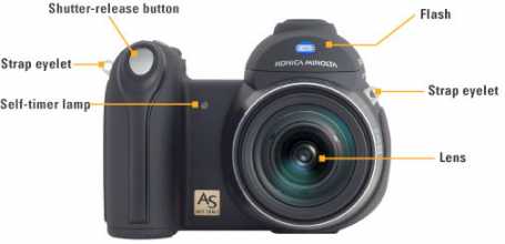 Photo: Sells Camera MINOLTA - DIMAGE Z5