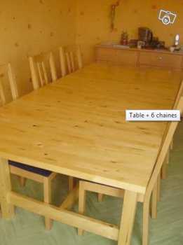 Photo: Sells 7 Tables